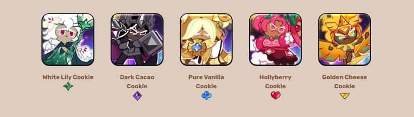 Список печений в Cookie Run: Kingdom (Гайд для новичков)