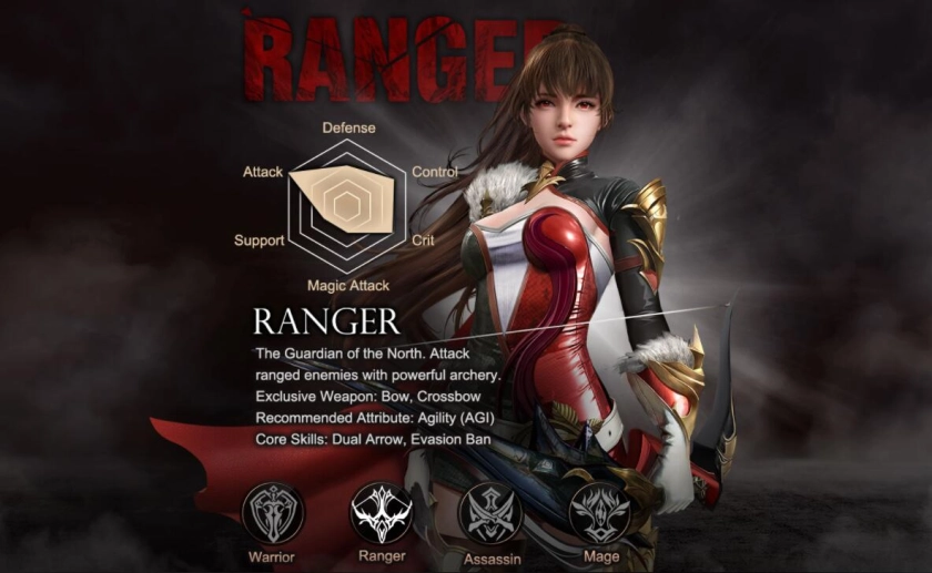 Кем играть в Kingdom: The Blood Pledge —Гайд по выбору персонажа для новичков