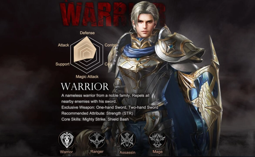 Кем играть в Kingdom: The Blood Pledge —Гайд по выбору персонажа для новичков