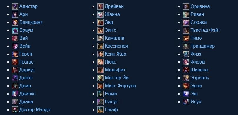 Список с чемпионами League of Legends: Wild Rift