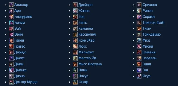 Список с чемпионами League of Legends: Wild Rift