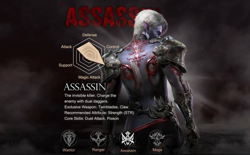 Кем играть в Kingdom: The Blood Pledge —Гайд по выбору персонажа для новичков