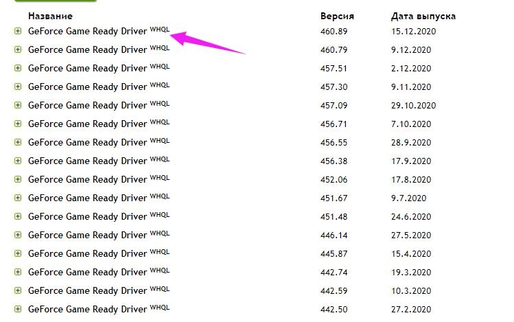 Как обновить графический драйвер?
