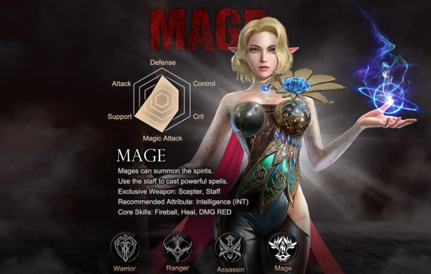 Кем играть в Kingdom: The Blood Pledge —Гайд по выбору персонажа для новичков