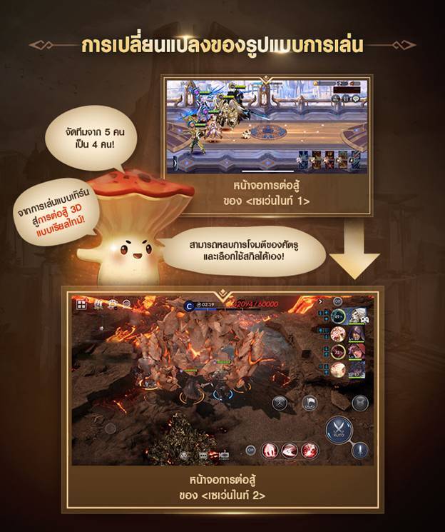 Seven Knights 2&nbsp;&nbsp;เกมดีที่ไม่ทิ้งคนไทยสานอลังการด้วย Unreal Engine 4&nbsp;& แนะนำตัวละครแจกฟรี มือใหม่ต้องเลือกปั้น