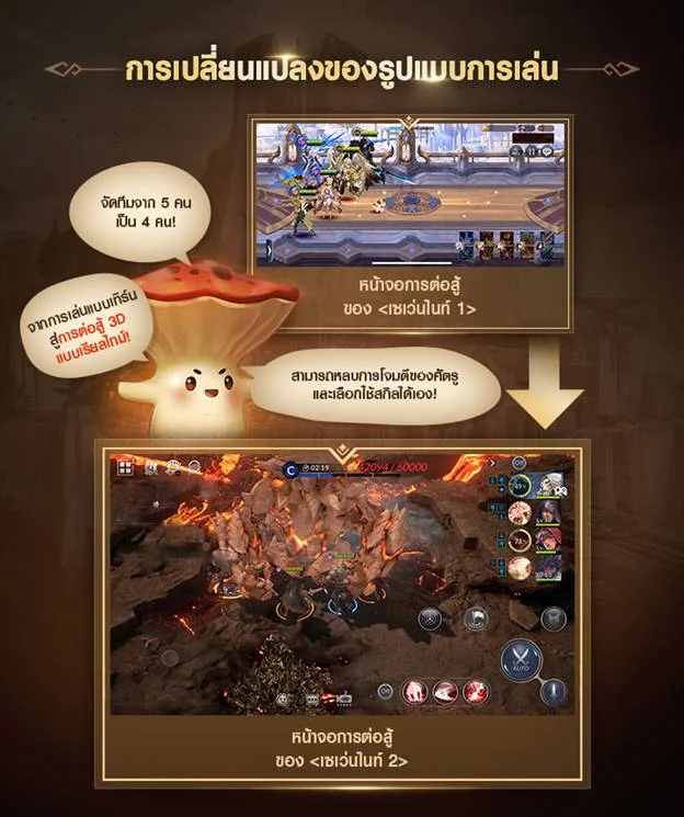 Seven Knights 2&nbsp;&nbsp;เกมดีที่ไม่ทิ้งคนไทยสานอลังการด้วย Unreal Engine 4&nbsp;& แนะนำตัวละครแจกฟรี มือใหม่ต้องเลือกปั้น