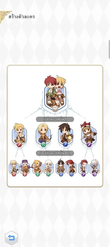 【ไกด์เกม】Ragnarok Labyrinth NFT รับปาร์ตี้พาเวล แชร์มาเลยเพื่อน !!