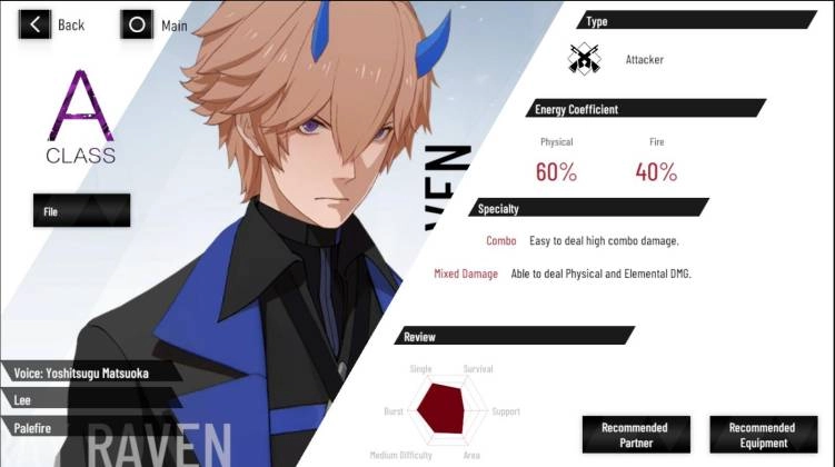 Punishing: Gray Raven เกมที่วางจำหน่ายทั่วโลกคู่มือ tips ของตัวละคร