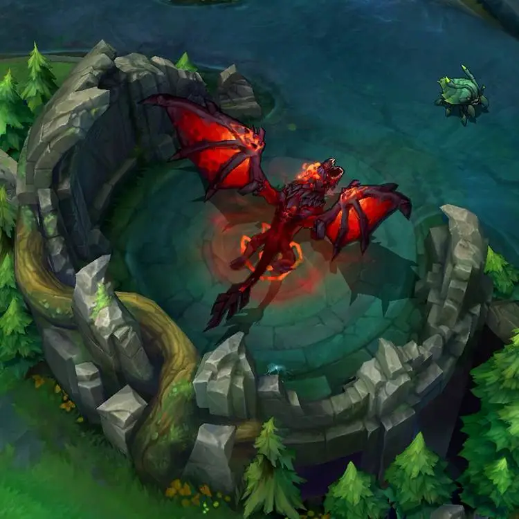 ข้อมูล League of Legends: Wild Rift ที่ต้องการรู้สำหรับมือใหม่