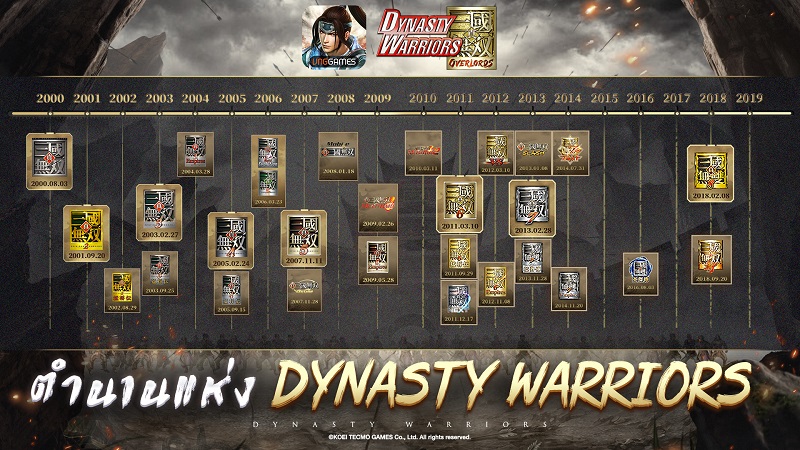 Dynasty Warriors: Overlords เปิดให้ลงทะเบียนล่วงหน้ารับ Gift Code และของรางวัลมากมาย
