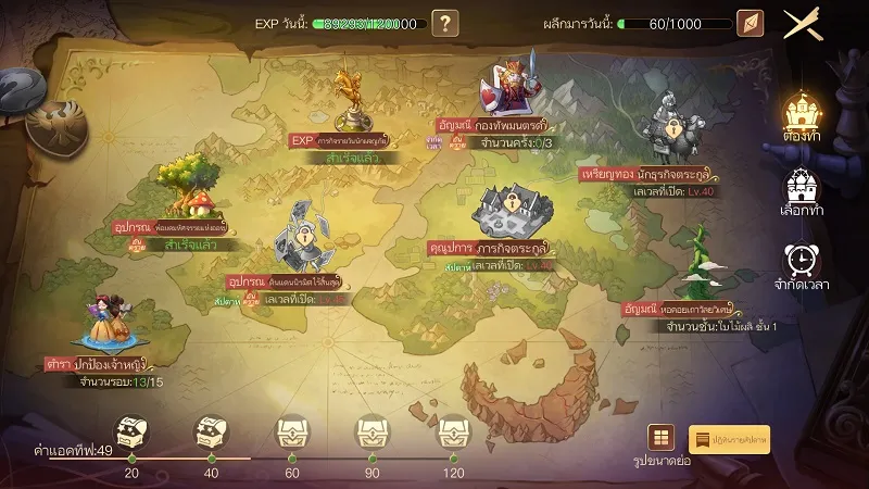 【ไกด์เกม】Never After แนว MMORPG กับการผจญภัยในโลกแห่งเทพนิยาย