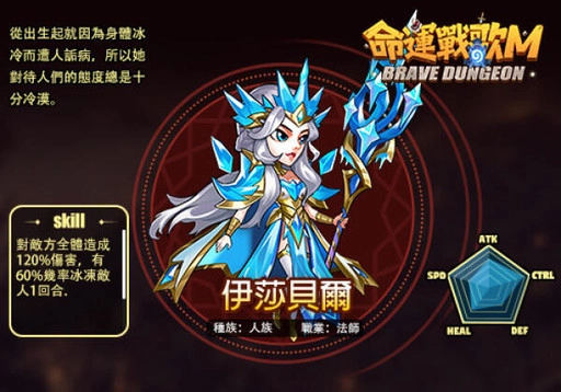 放置RPG《命運戰歌M》不刪檔測試今日開啟 同步公開新手代表英雄及多重慶祝活動