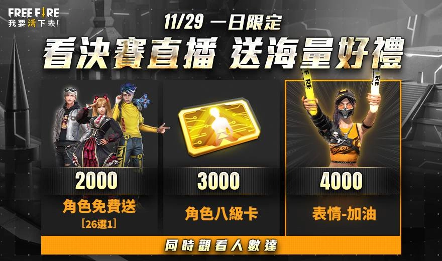 《Free Fire－我要活下去》台灣戰隊「圓桌騎士」前進世界 迎戰全球好手 爭奪FFCS ASIA總決賽冠軍榮耀