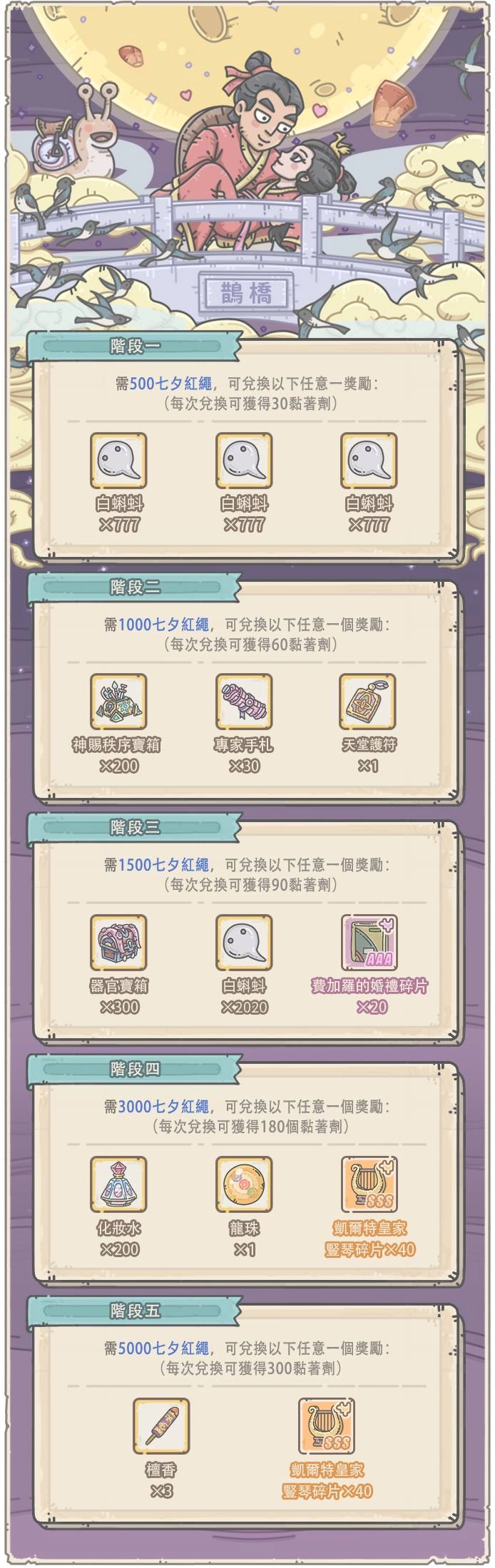 【攻略】《最強蝸牛》七夕祈緣活動高CP值兌換推薦!