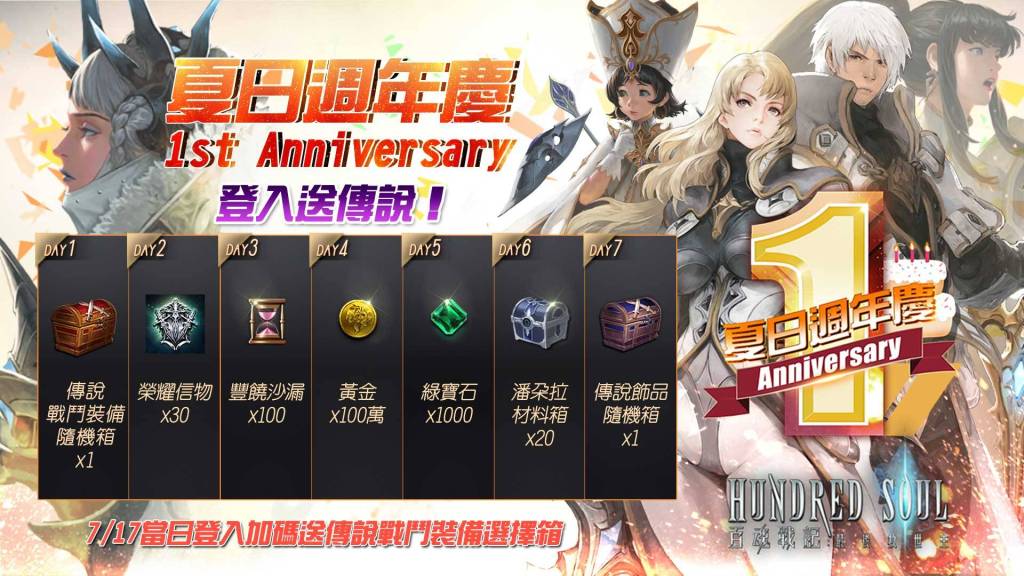 週年慶七日登入送傳說裝備