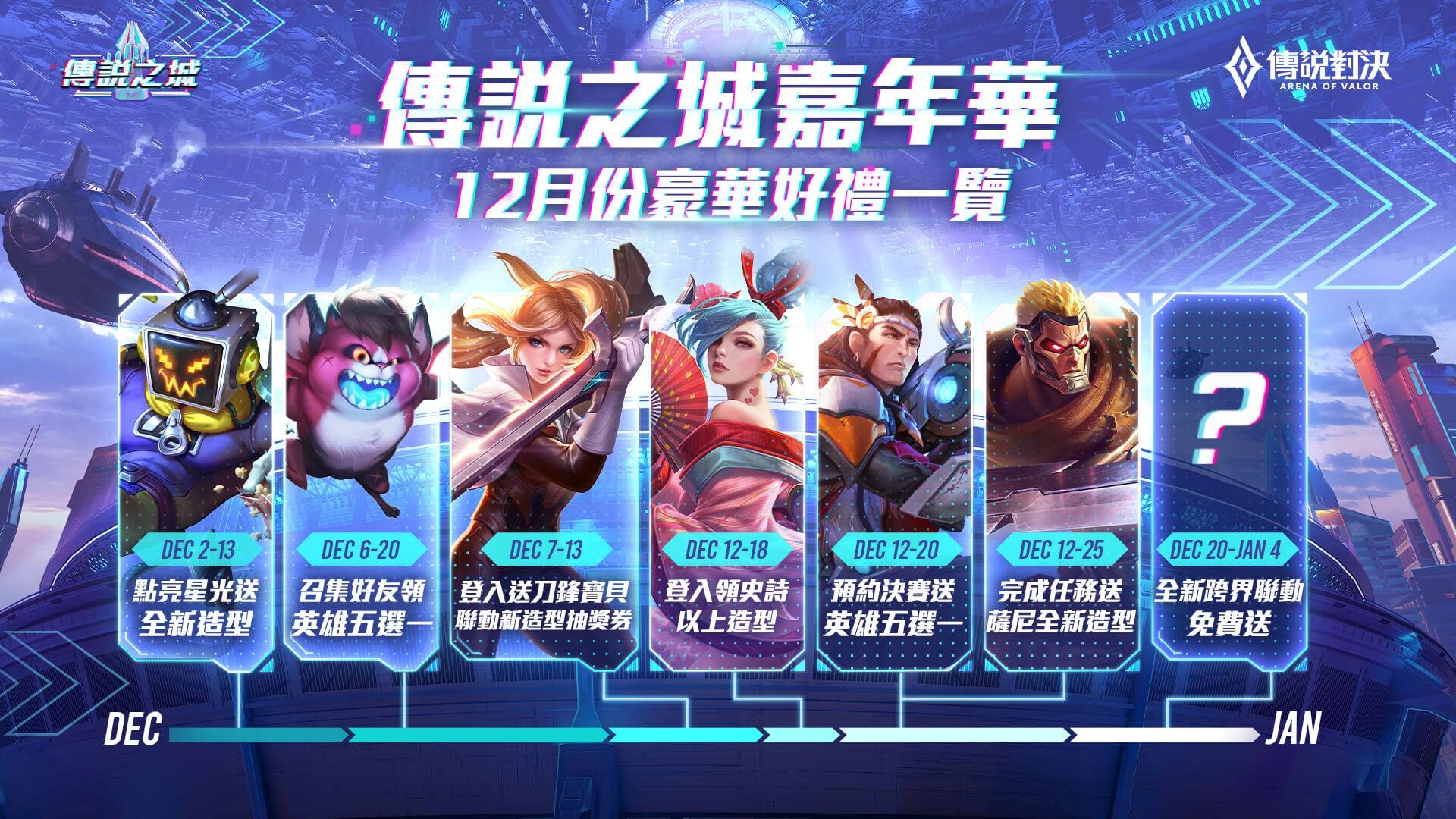 《Garena 傳說對決》獲App Store2020年度熱門遊戲 傳說之城嘉年華火熱進行中 多種造型、英雄免費送