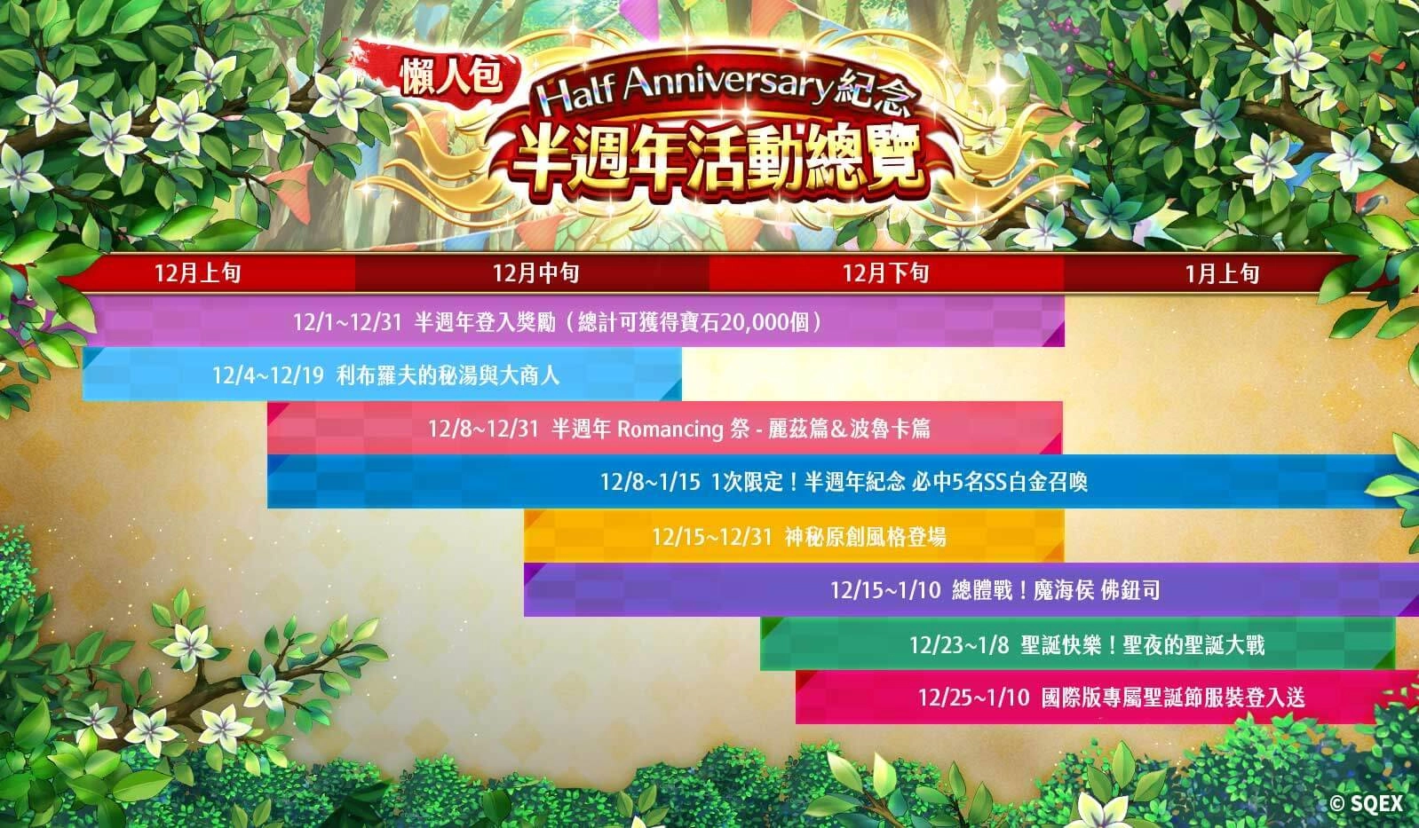 日本RPG手遊《Romancing SaGa Re;univerSe》 國際版半週年系列活動盛大展開!