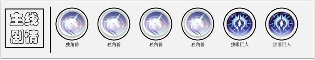 【攻略】《解神者》微風女神「生命之神-木花石長姬」解析