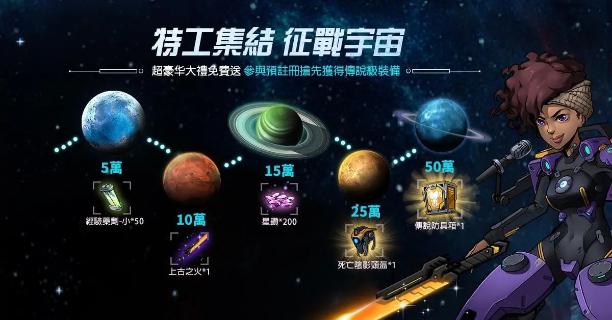 星際探險Roguelike RPG《星際特攻隊》正式上線 超豪華五重大禮“整裝待發”！