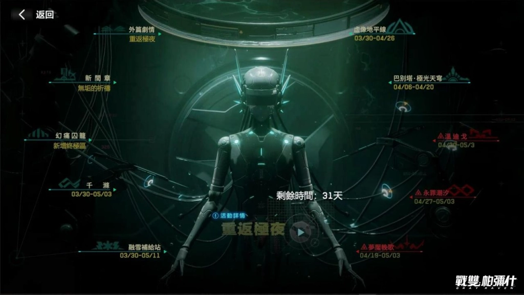 《戰雙帕彌什》全新版本「重返極夜」上線  S級構造體「羅塞塔·凜冽」登場