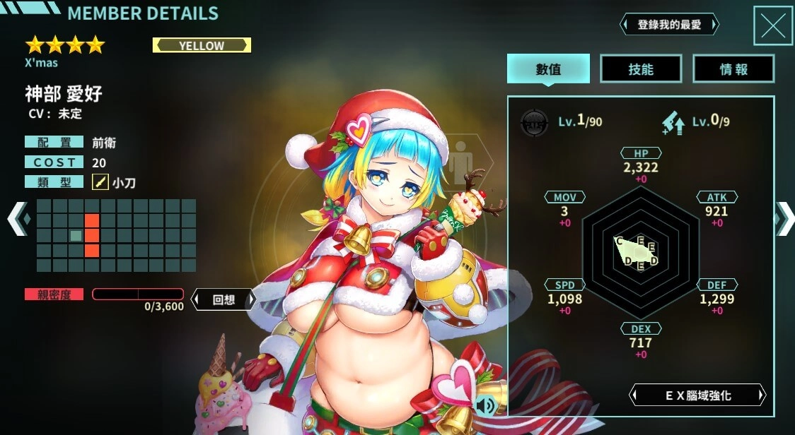 慶祝日版《凍京NECRO自殺任務》雙平台滿周年 繁中版同步推出系列活動 限定角色登場、100連抽輕鬆GET!