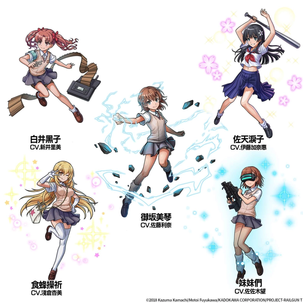 新感覺即時戰鬥RPG『UNISON LEAGUE』 與人氣動畫「科學超電磁砲T」的合作活動召開！