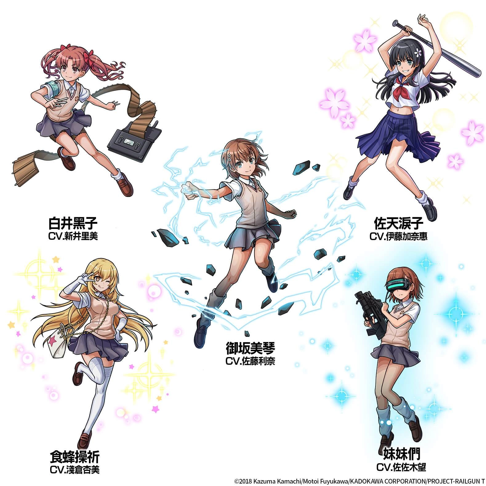 新感覺即時戰鬥RPG『UNISON LEAGUE』 與人氣動畫「科學超電磁砲T」的合作活動召開!