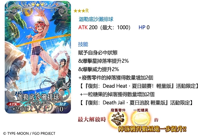 《Fate/Grand Order》繁中版期間開放「復刻：Death Jail・夏日逃脫 ～罪與絕望的梅芙大監獄2019～ 輕量版」，3/6逃脫．啟動！