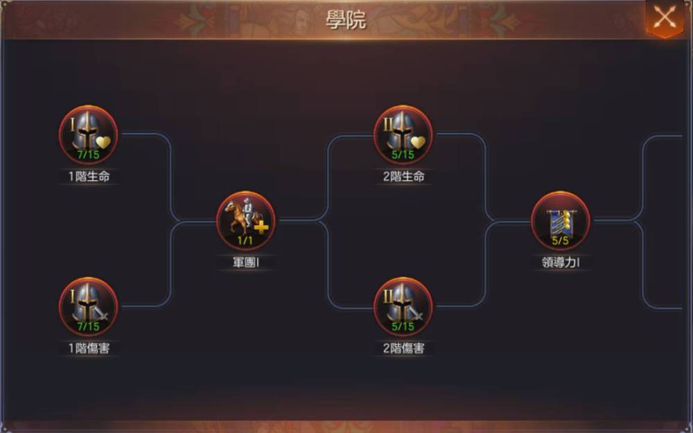 【攻略】《魔法門之英雄無敵：王朝》建築、科技、部隊的優先順序選擇