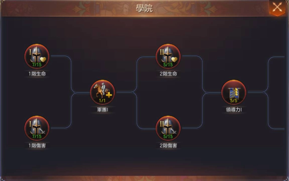 【攻略】《魔法門之英雄無敵：王朝》建築、科技、部隊的優先順序選擇