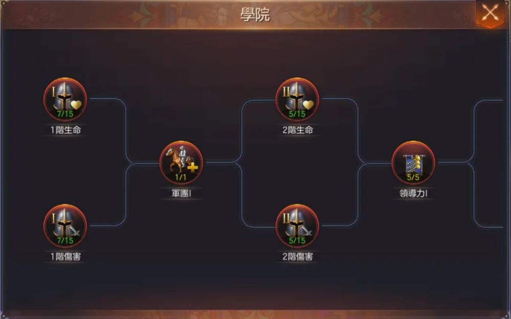 【攻略】《魔法門之英雄無敵:王朝》建築、科技、部隊的優先順序選擇