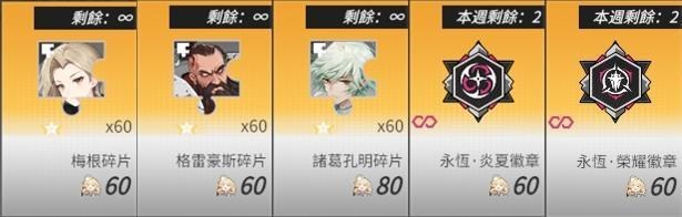 【攻略】《模型少女AWAKE》特殊材料周邊印花使用說明