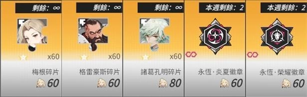 【攻略】《模型少女AWAKE》特殊材料周邊印花使用說明