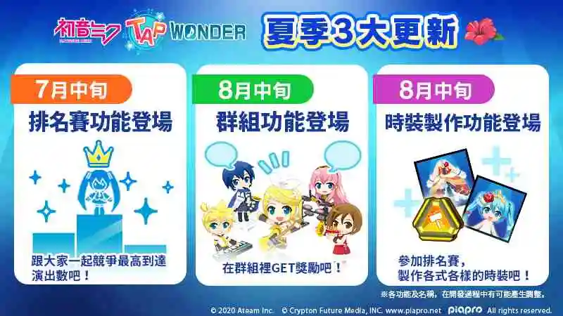 『初音未來 -TAP WONDER-』 公開夏季預定的3大更新！期間限定泳裝插畫＆新套裝登場！