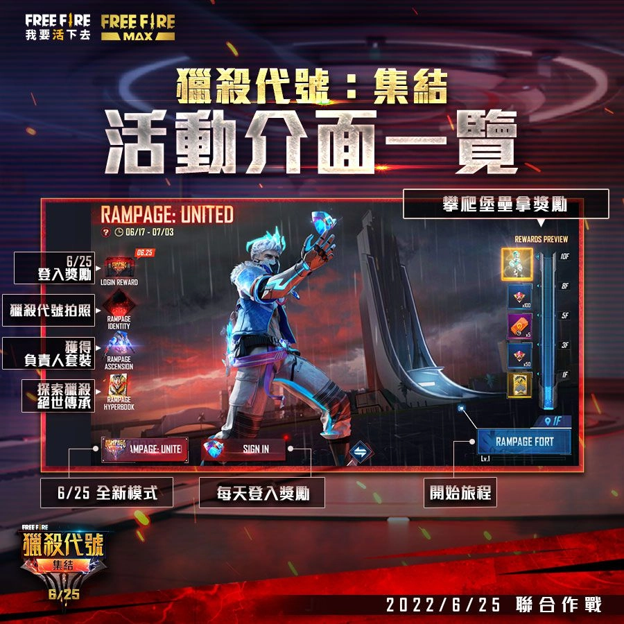 6/25全新模式將上線 迎接「 Free Fire 獵殺代號:集結」活動最高峰!