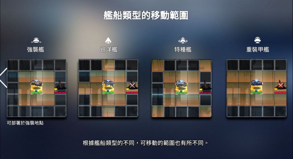 未來戰 艦船移動範圍 艦船類型