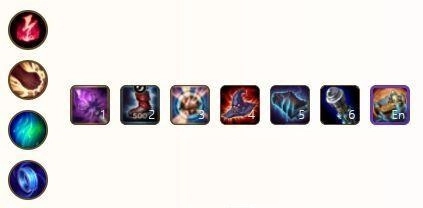 【攻略】《英雄聯盟：激鬥峽谷》上中路英雄出裝推薦