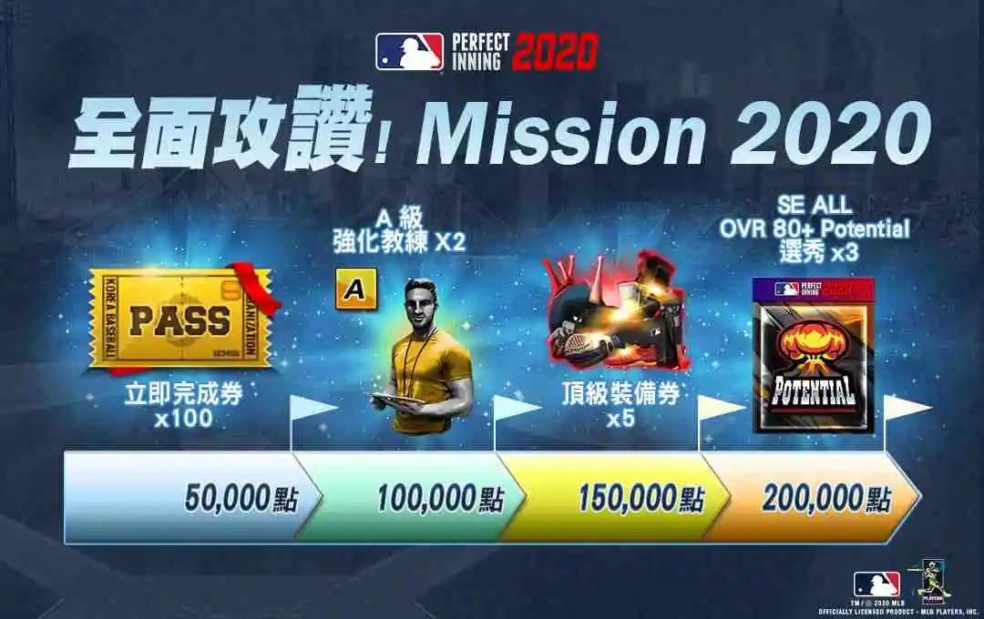 GAMEVIL《MLB Perfect Inning 2020》全球事前預約開跑