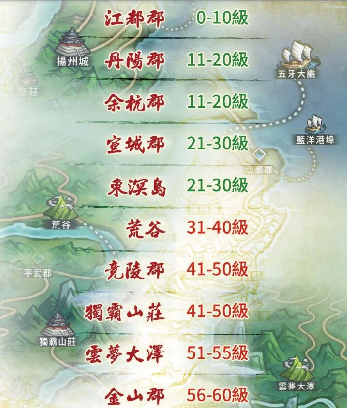 【攻略】《黃易群俠傳M》掛好掛滿「掛機設定」小秘訣!