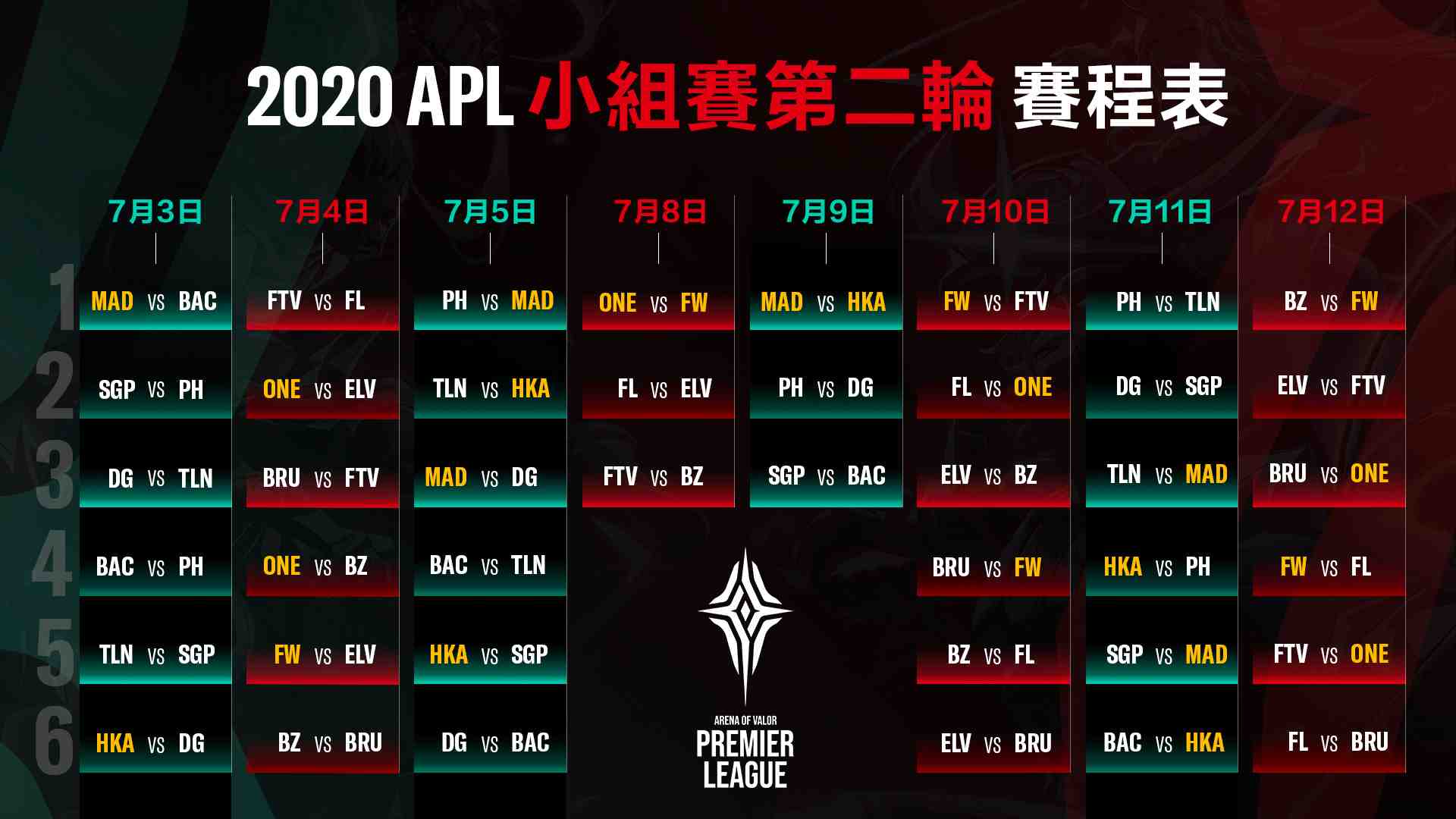2020 APL小組賽第二輪賽程表公布