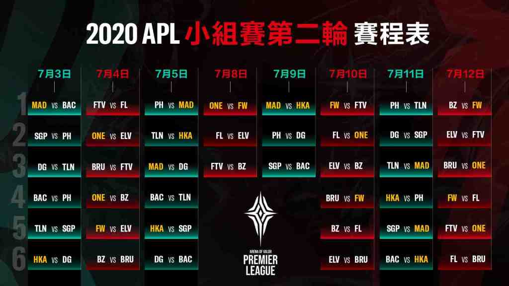 2020 APL小組賽第二輪賽程表公布