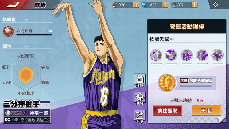 《灌籃高手 SLAM DUNK》第一屆官方賽事開打!人氣角色清田信長、神宗一郎登場!