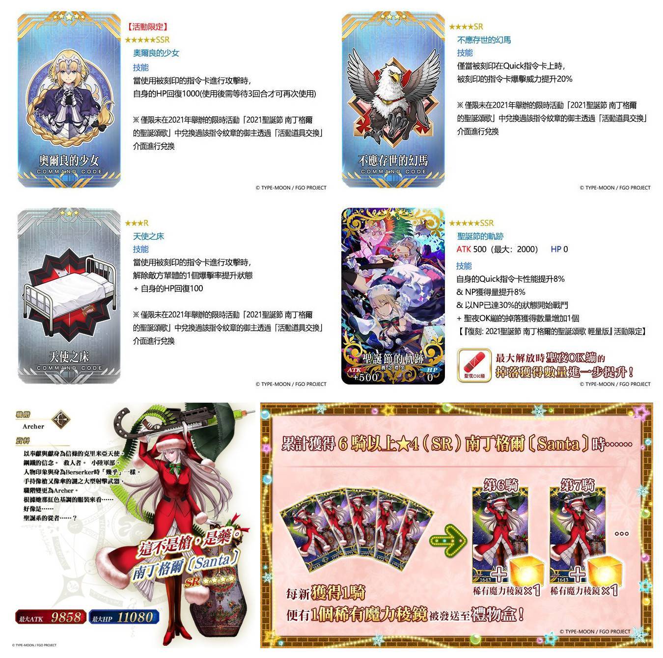 《Fate/Grand Order》繁中版聖誕活動復刻舉辦！