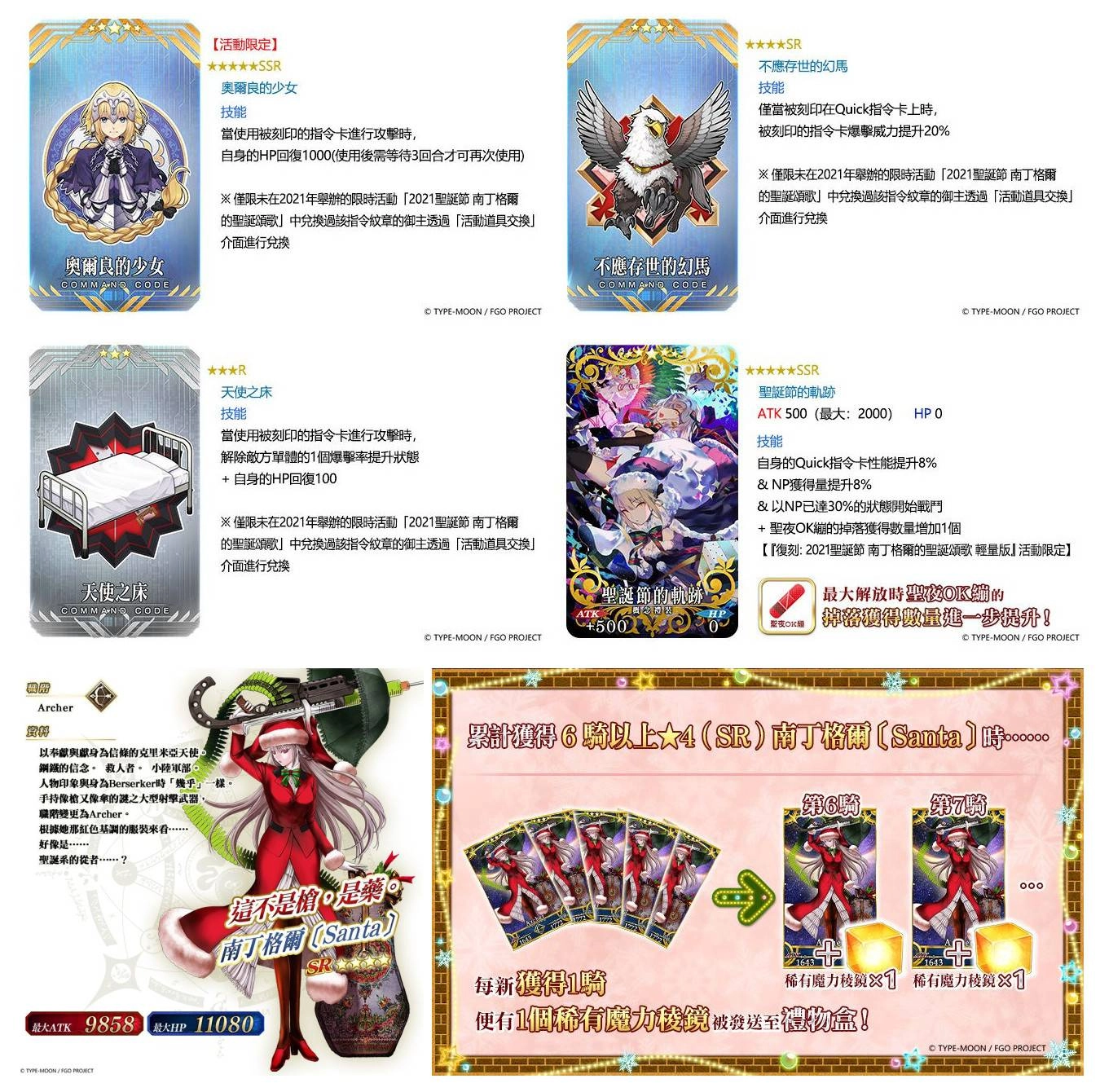 《Fate/Grand Order》繁中版聖誕活動復刻舉辦!