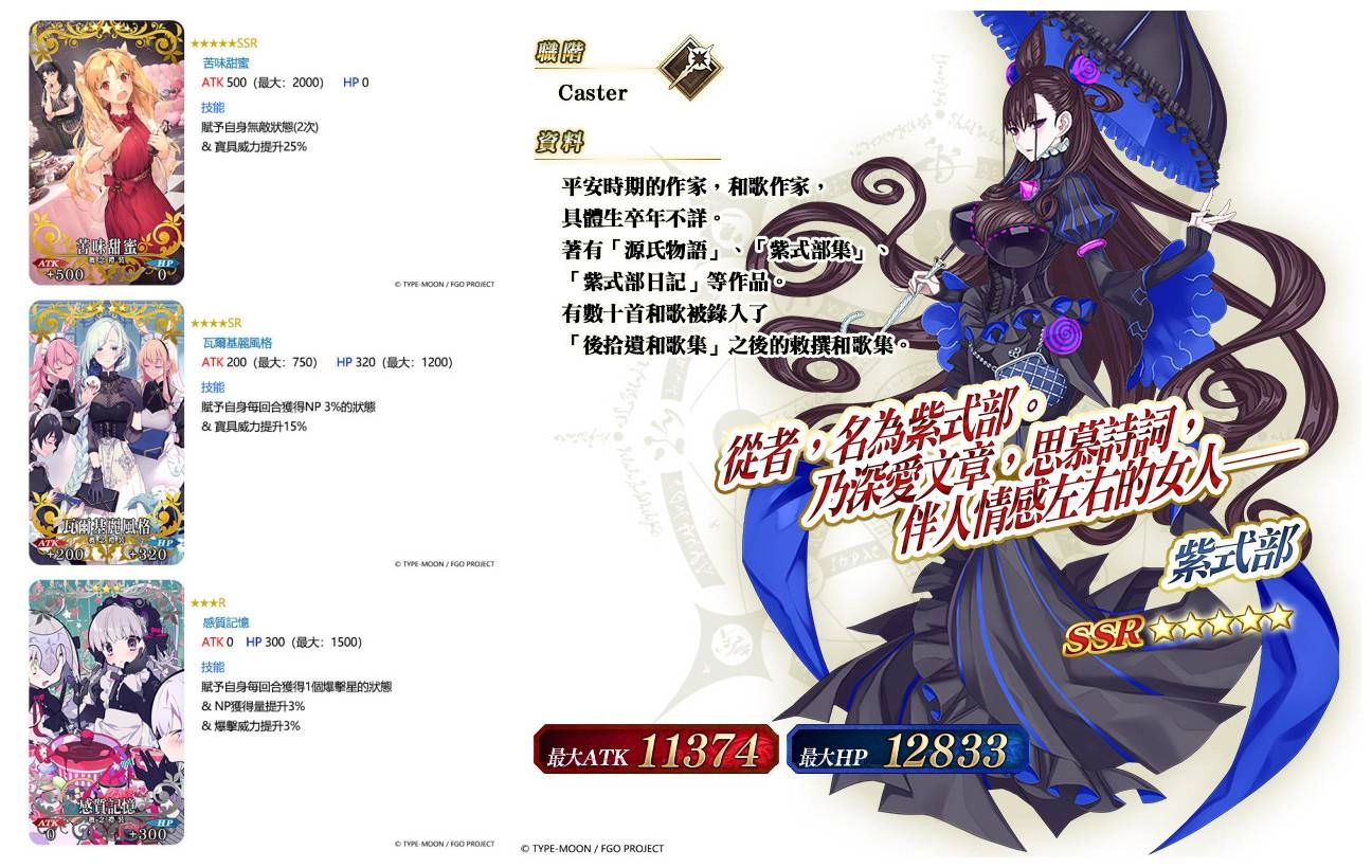 《Fate/Grand Order》繁中版舉辦「迦勒底立冬特別紀念活動」!