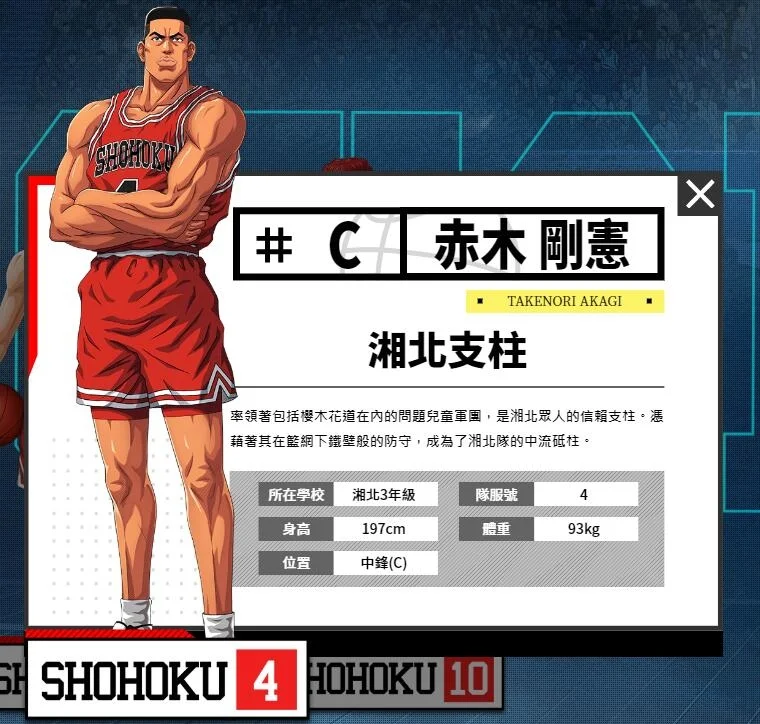 【攻略】《灌籃高手》3V3鬥牛競技,必勝戰術與陣容解析!