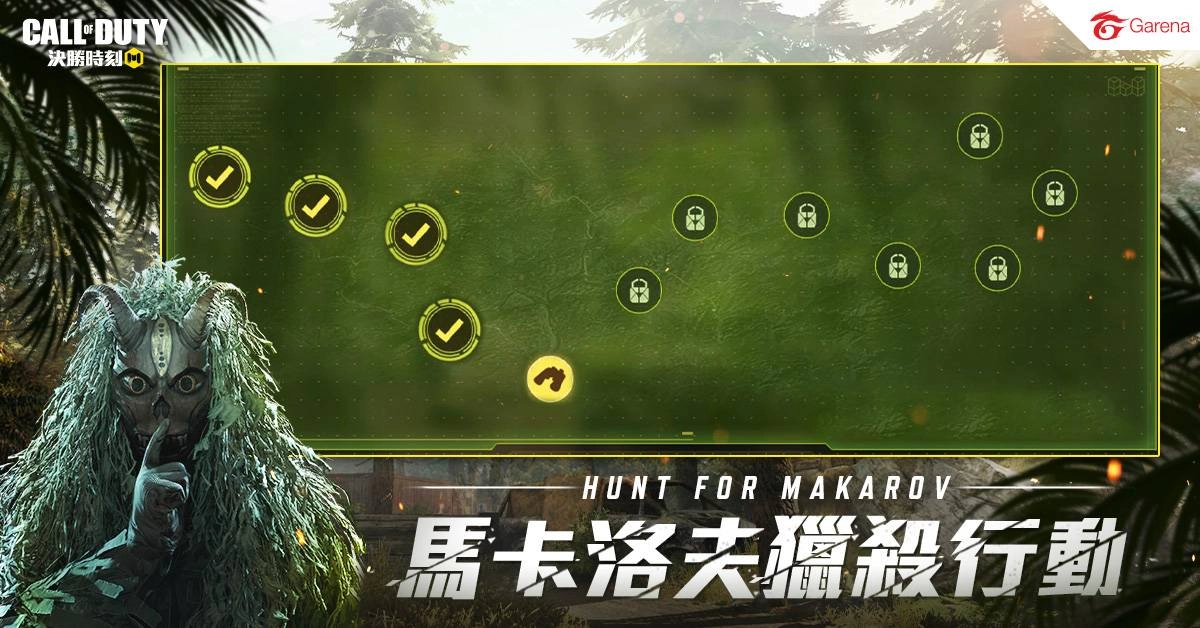 《決勝時刻® Mobile - Garena》全新版本「惡獵叢林」 馬卡洛夫獵殺活動展開 推出經典機場地圖Terminal「浴血航廈」