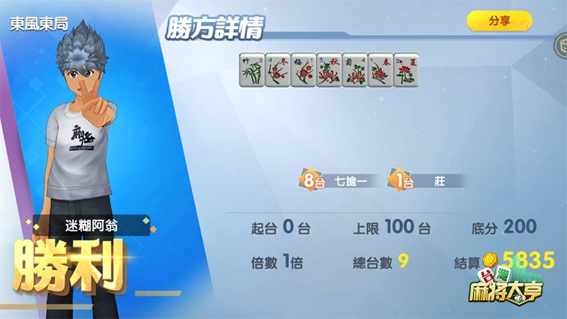 元宵佳節同歡慶《台灣麻將大亨》趣味燈謎樂翻天