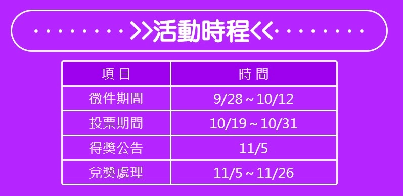 網銀國際KUSO play 創意裝扮只怕你不夠廢！
