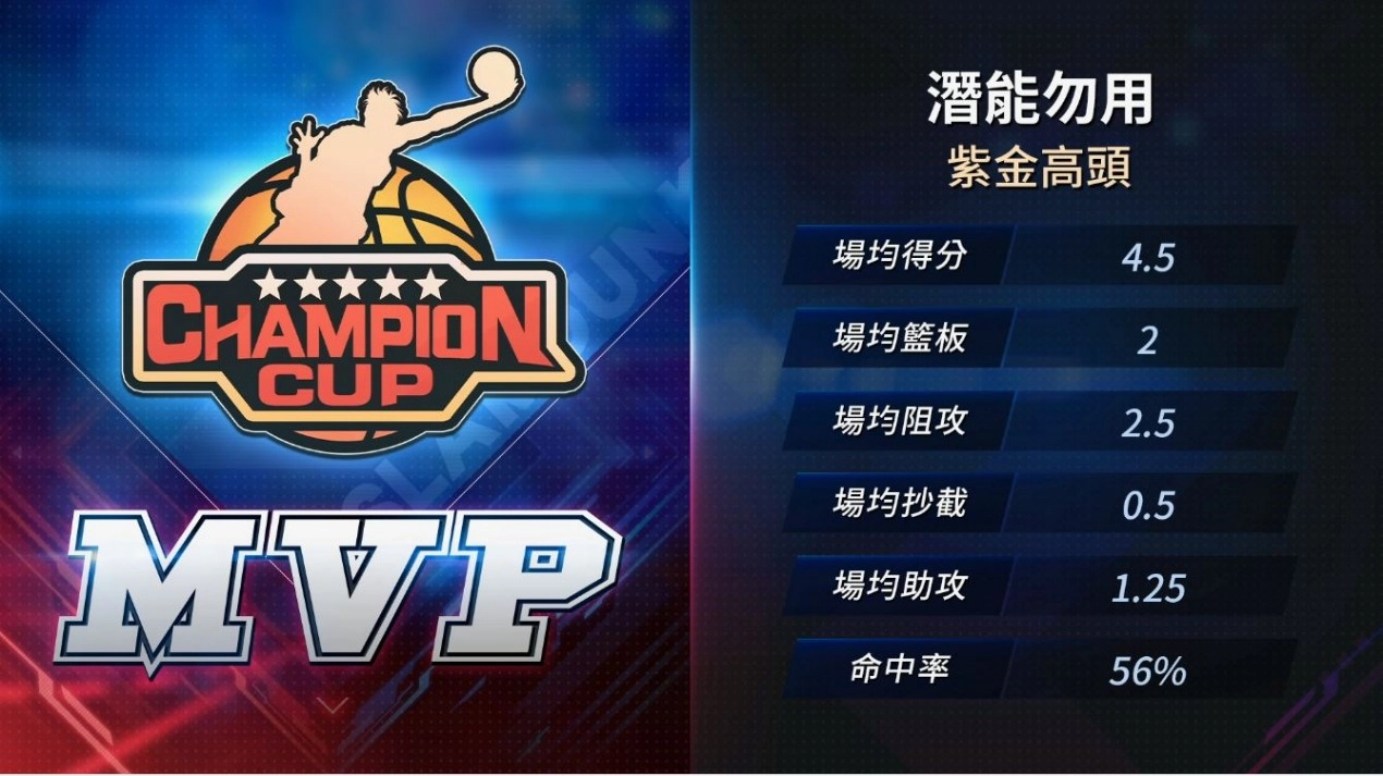 《灌籃高手 SLAM DUNK 》S2冠軍盃結束S3緊接開打！各隊一搶未來超級聯賽資格！  